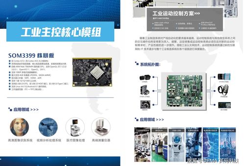GOMS英碼科技的自我盤點